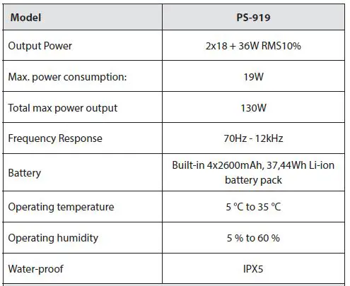 SHARP Party Speaker System PS-919 fig5