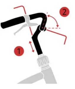 LeKKeR Jordaan 3 Speed Womens eBike -Fitting