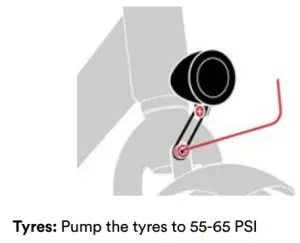 LeKKeR Jordaan 3 Speed Womens eBike -Tip
