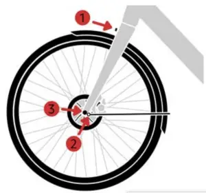 LeKKeR Jordaan 3 Speed Womens eBike -fender