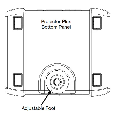 Projector Plus Botton Panel