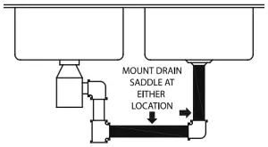 Drain saddle assembly
