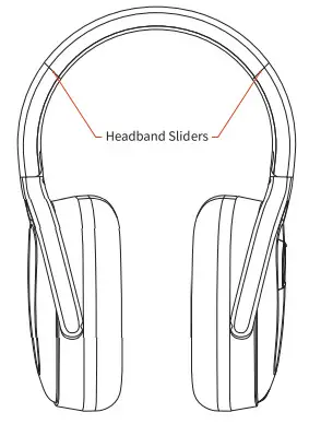 ELGIN Rampage IP65 Headphone- Fitting