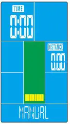 chart, treemap chart