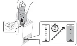 FIG 9 Fill ink tanks