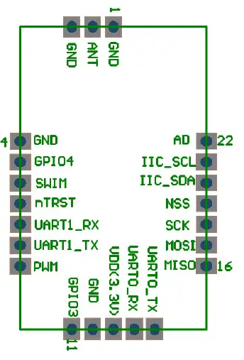 Hyeco Smart Tech ML650 Embedded Low Power Consumption LoRa Module fig 1