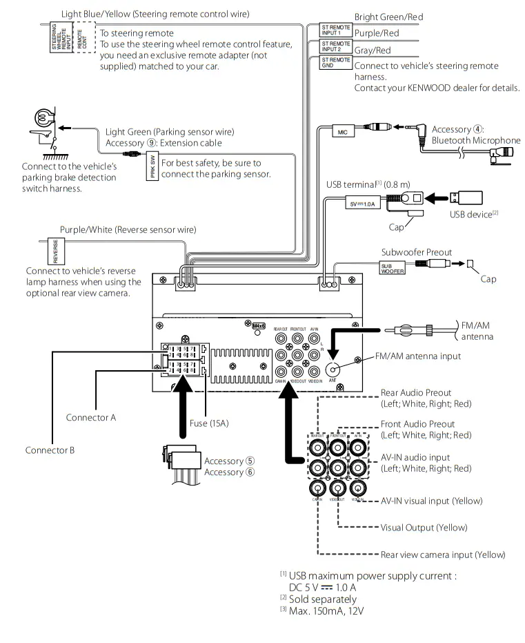 KENWOOD DMX125BT Monitor with Receiver - Installation
