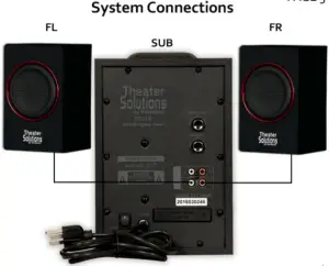 System Connections
