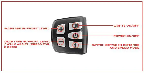 TRIOBIKE Boxter Air Crago Bike For 4 Kids fig8