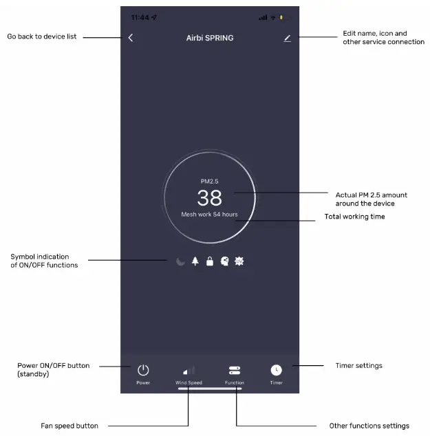 Configuration of Airbi Spring ConnectionControl - Register 6