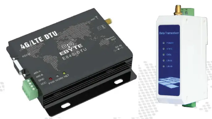 EBYTE E841-DTU Wireless Modem