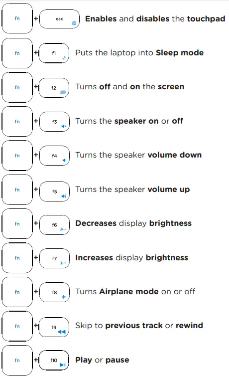 UMAX 15WJ Plus Visionbook - SHORTCUTS 1