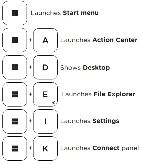 UMAX 15WJ Plus Visionbook - SHORTCUTS