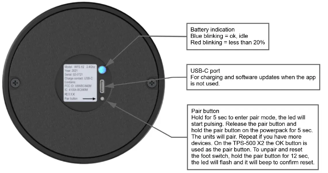 Ink machines WFS X2 Wireless Foot Switch fig 2