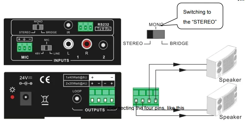 KanexPro AP2DBL Mini Audio Amplifier with Mic Mixer fig2