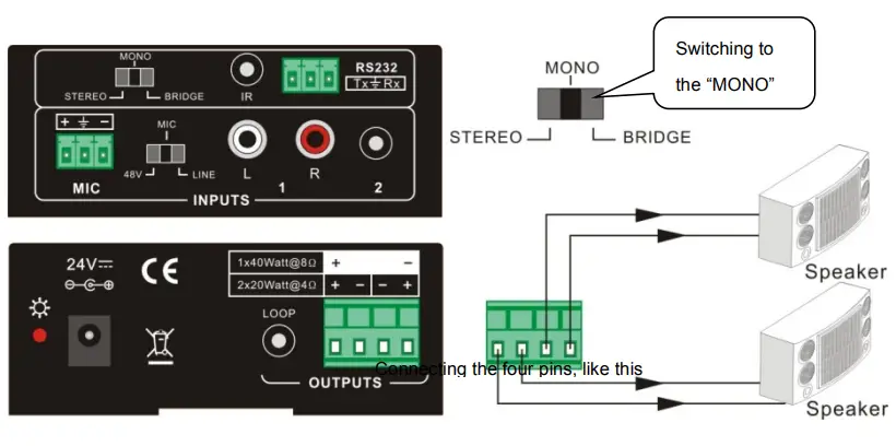 KanexPro AP2DBL Mini Audio Amplifier with Mic Mixer fig4
