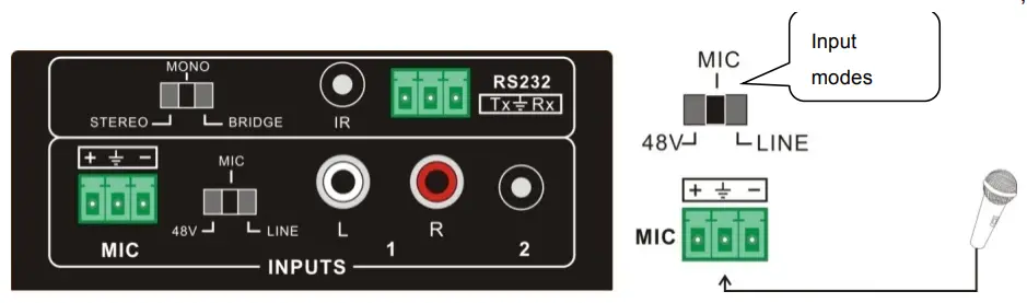 KanexPro AP2DBL Mini Audio Amplifier with Mic Mixer fig5