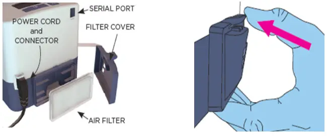 CPAP MAN myAIRVO 2 Humidifier High Flow Generator System - fig 4