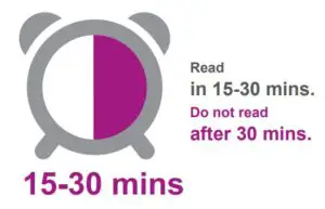 Ag Test Instructions