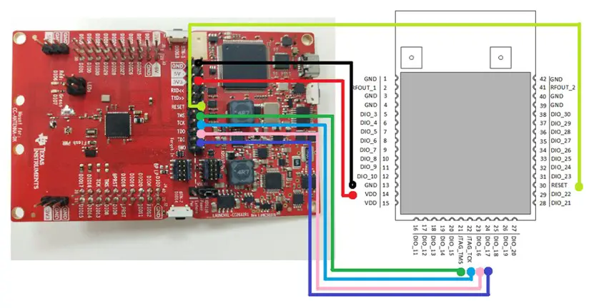 BDE-RFM208-IN Multi-Band Wireless Module fig-2