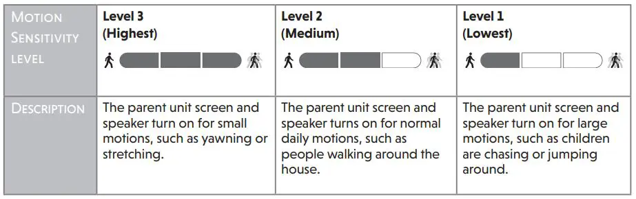 vtech VM919HD Full Color Pan and Tilt HD Video Monitor User Guide - Motion Detection