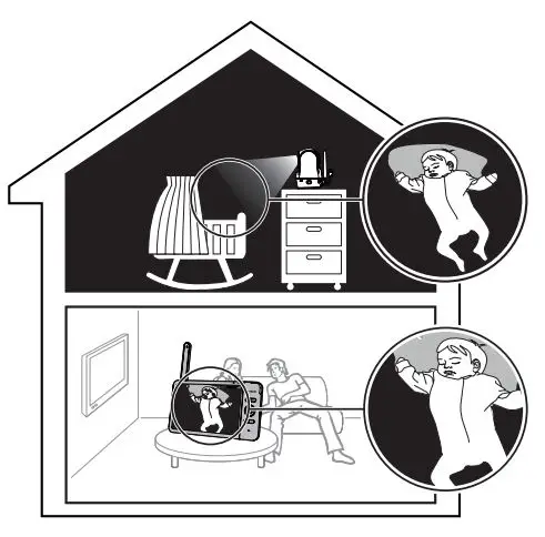 vtech VM919HD Full Color Pan and Tilt HD Video Monitor User Guide - Night Vision