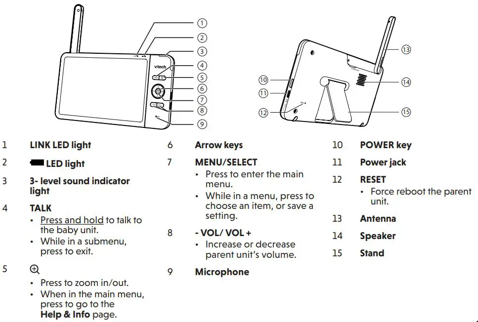 vtech VM919HD Full Color Pan and Tilt HD Video Monitor User Guide - Overview