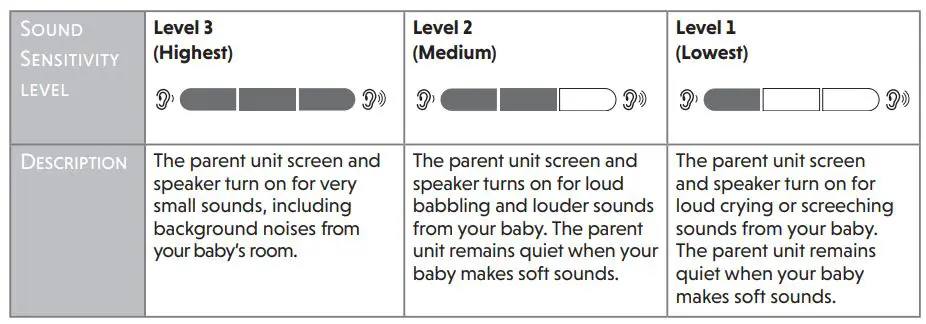 vtech VM919HD Full Color Pan and Tilt HD Video Monitor User Guide - Sound Detection and Auto Wake up