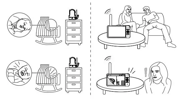vtech VM919HD Full Color Pan and Tilt HD Video Monitor User Guide - Sound activated screen and audio