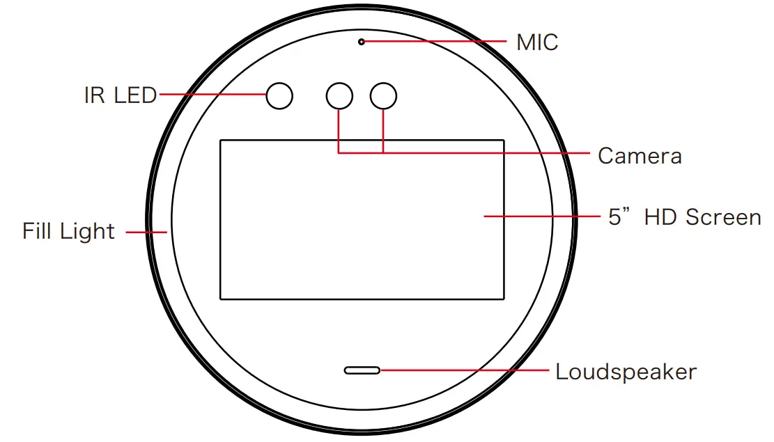 HEROSPEED FK03AY Smart Device 2000 Face Recognition Thermal Camera - Front