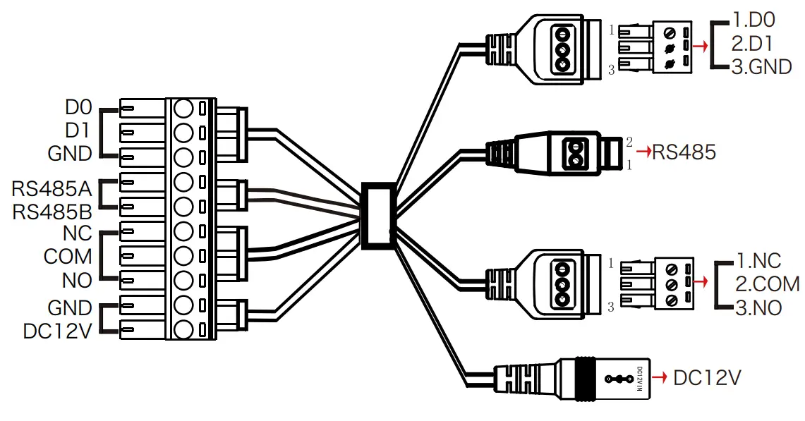 HEROSPEED FK03AY Smart Device 2000 Face Recognition Thermal Camera - Wire Interface