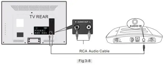 FIG 11 Hook up SIMOLIO to the RCA Audio Out Port of the TV or other Audio Device.JPG