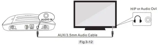 FIG 13 Hook up SIMOLIO to the 3.5mm Audio Out Port of the TV or other Audio Device.JPG