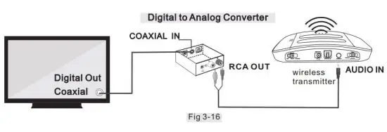 FIG 16 Other Connections in Special Cases.JPG