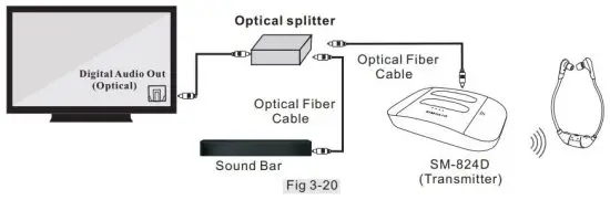 FIG 18 Purchase an Optical Splitter and Set up.JPG