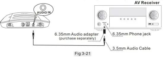 FIG 19 Purchase a 6.35mm to 3.5mm Adapter and Set up.JPG