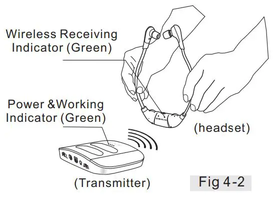 FIG 22 Use Two Sets of SIMOLIO 2.4GHz Wireless TV Headsets Simultaneously.JPG