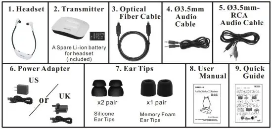 FIG 3 PACKAGE CONTENTS.JPG