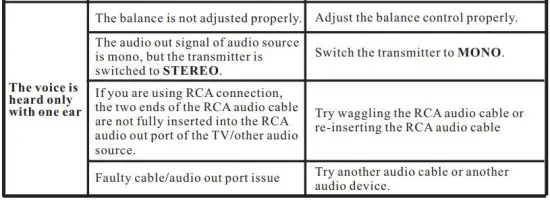 FIG 33 TROUBLESHOOTING.JPG