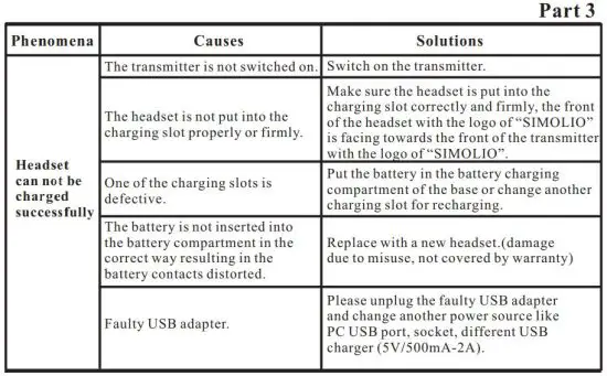 FIG 34 TROUBLESHOOTING.JPG