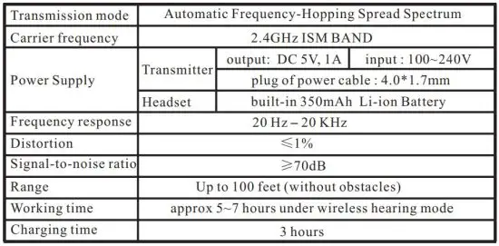 FIG 35 TECHINICAL SPECIFICATIONS.JPG