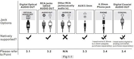 FIG 6 HOW TO USE.JPG
