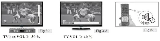 FIG 8 Connect the Transmitter to Your TV Audio Source.JPG