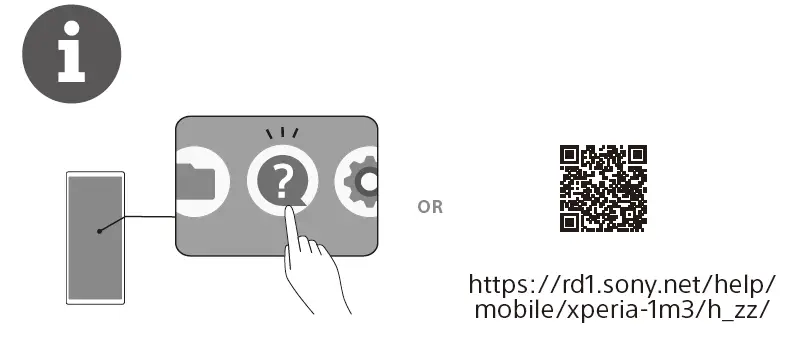 SONY Xperia Smart Phone fig 4