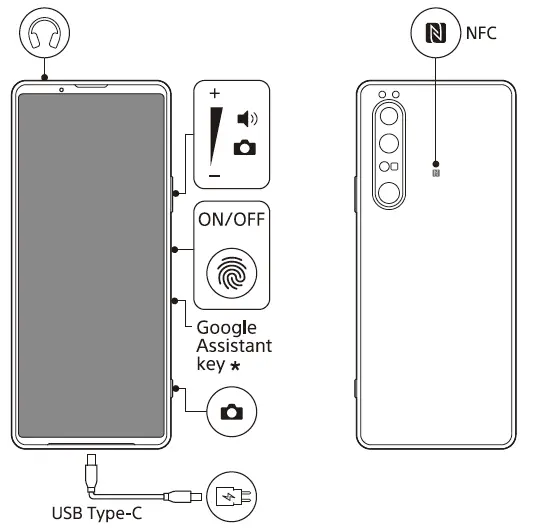 SONY Xperia Smart Phone fig 5