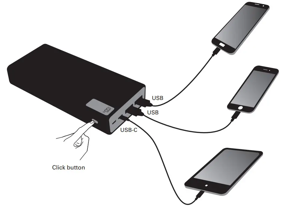 Sandberg 42059 PD 20W 20000 USBC Powerbank - Charge