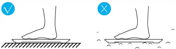 Yolanda CS20M2 Body Composition Scale - measured