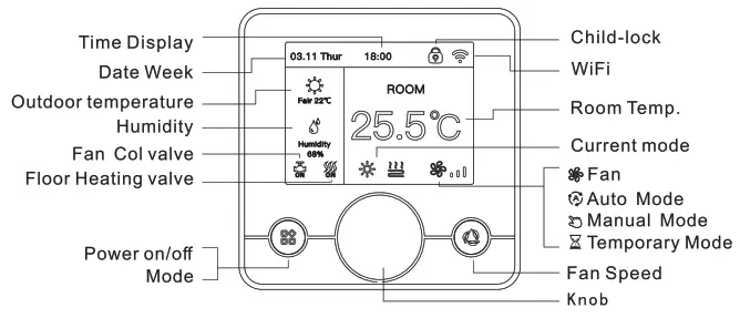 BEOK TCR7 WiFi RGB Colorful LCD Screen Smart Thermostat - display
