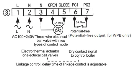 BEOK TCR7 WiFi RGB Colorful LCD Screen Smart Thermostat - fig 2