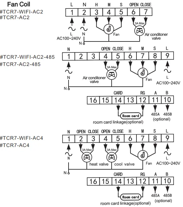 BEOK TCR7 WiFi RGB Colorful LCD Screen Smart Thermostat - fig 5